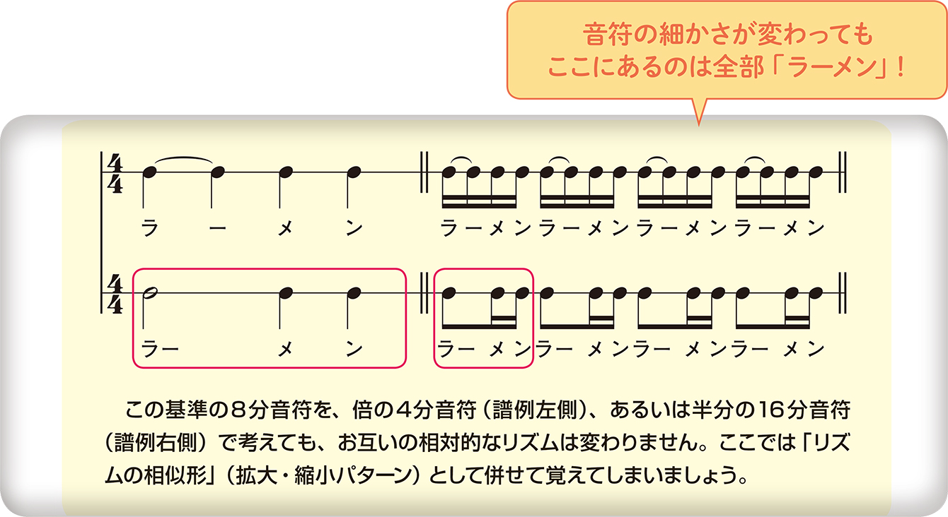 http://musicschool-navi.jp/columns/assets/2018/keion04/keion_v4_feature1_02-02.jpg