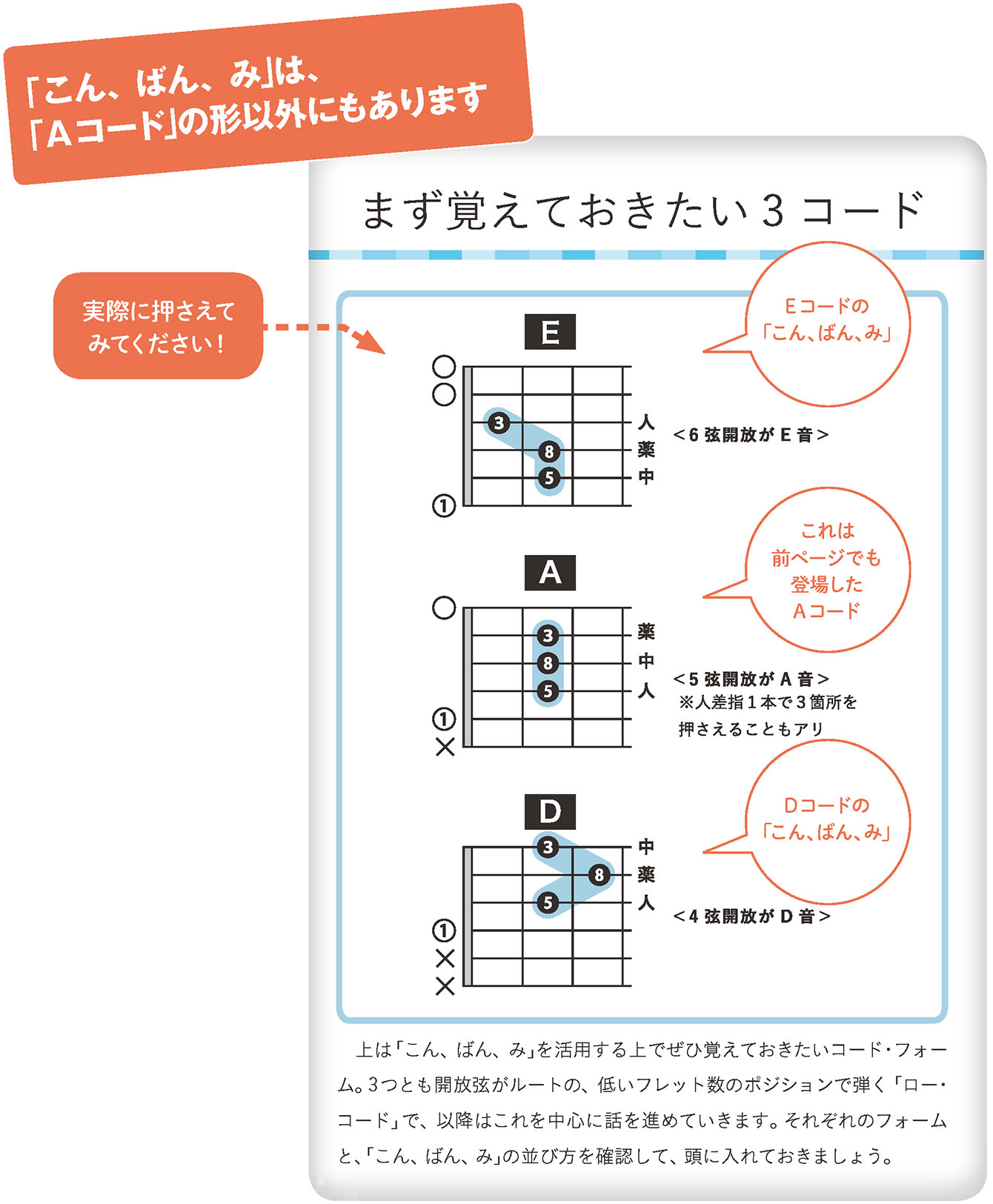 http://musicschool-navi.jp/columns/keion_gt_02.jpg