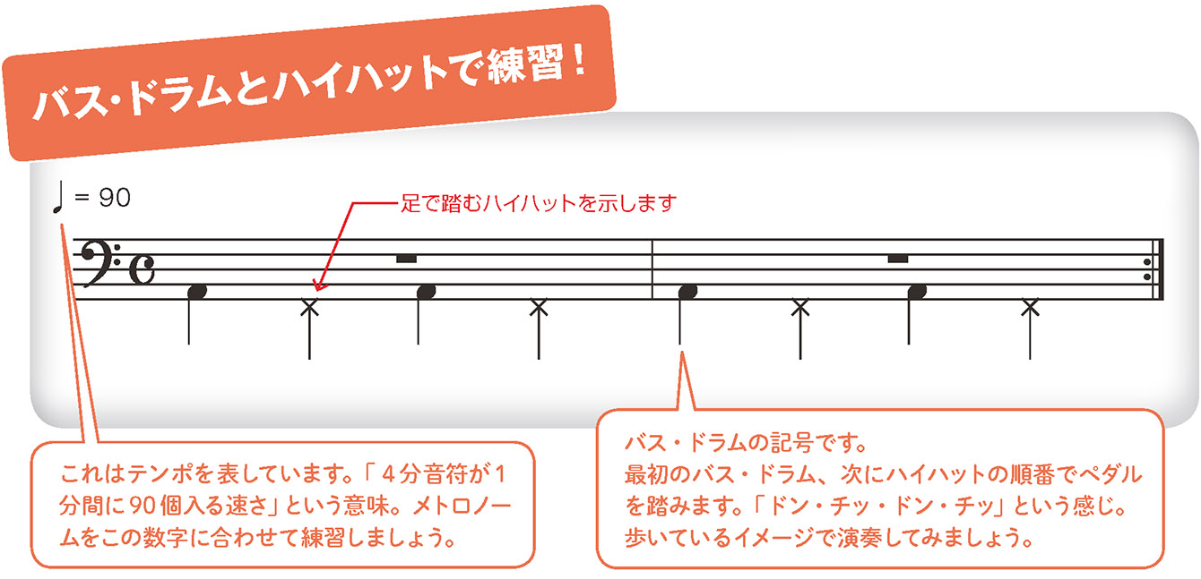 http://musicschool-navi.jp/columns/keion_v1_dr05.jpg